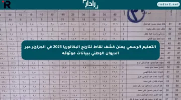 التعليم الرسمي يعلن كشف نقاط نتائج البكالوريا 2025 في الجزائر عبر الديوان الوطني ببيانات موثوقة